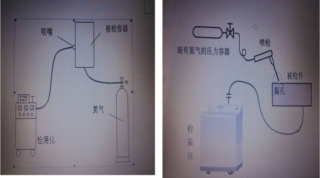 氦氮检漏